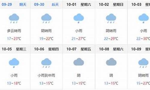 巴中天气预报15天_巴中天气预报15天当地天气查询表