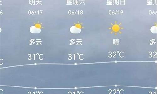 天气预报天津西青_天气预报天津西青区杨柳青镇