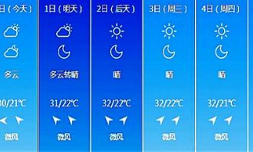 长春未来一周天气情况如何查询最新消息新闻_长春未来一周天气预报查询