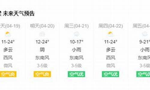 吕梁离石天气预报15天_吕梁离石天气预报15天当地天气查询