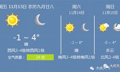 大庆大同天气预报15天气区_大庆大同天气预报7天