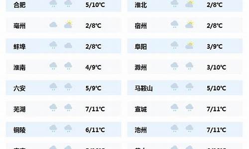 宁都天气预报24小时详情表_宁都天气预报24小时详情