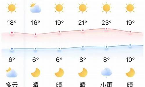 宜昌天气预报15天查询_宜昌天气预报15天查询精准天气