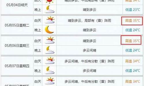 从化天气预报一周7天_从化天气预报一周天气15天查询