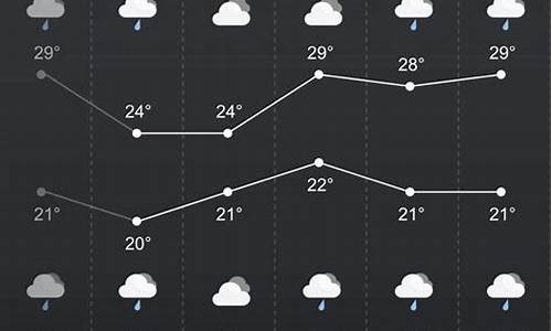 杭州天气40天全是雨_杭州天气40天天下雨