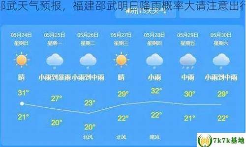 邵武天气预报15天天气查询结果表_邵武天气预报15天天气查询