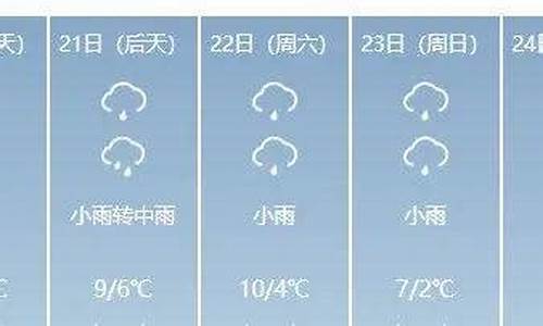 天气预报隆回天气预报明天_隆回天气预报15天准确一览表