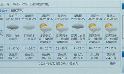 未来3天中山天气_未来一周中山天气预报