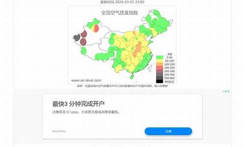 徐州空气质量指数查询实时监测_徐州空气质量指数查询