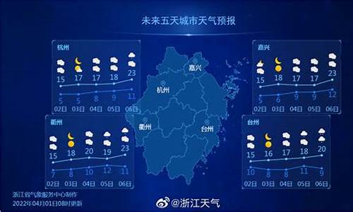 浙江海盐天气预报7天_海盐天气预报15天30天