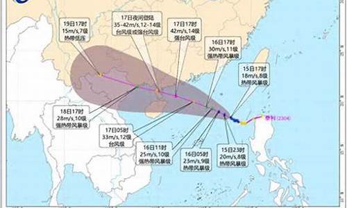 2021年台风时间顺序表_2021年台风最新路线