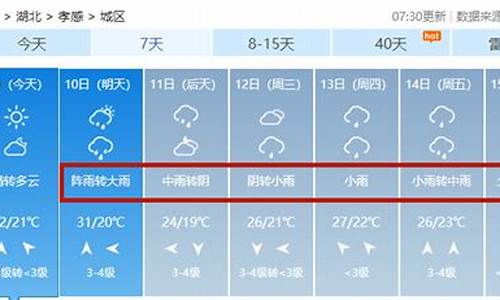 孝感天气预报15天准确一览表_孝感天气预报15天准确一览表下载