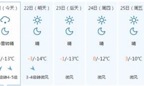 承德市天气预报_承德市天气预报24小时