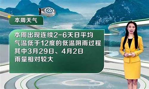 下周桂林的天气预报_下周桂林天气预报