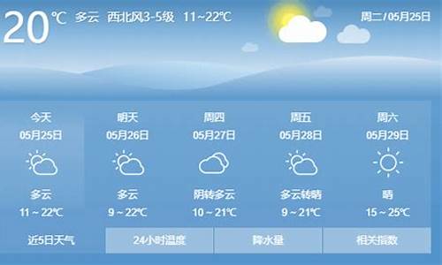 敖汉旗天气预报15天查询结果_敖汉旗天气预报15天查询