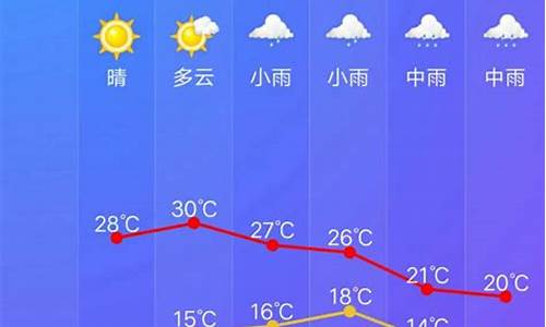 开化天气预报40天_开化天气预报24