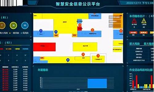 双重预防信息化云平台_智慧监管一体化平台