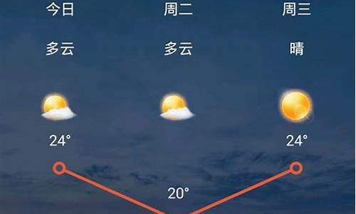 太原天气预报15天查询明细_太原天气预报15天气预报一周