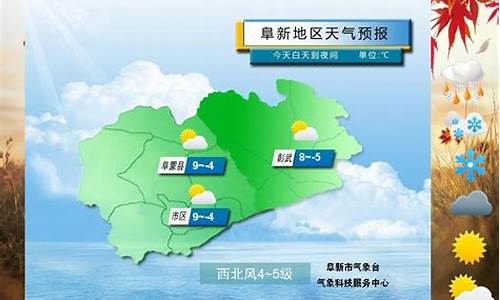 阜新一周天气预报周日查询最新消息今天最新消息_阜新下周一周天气预报