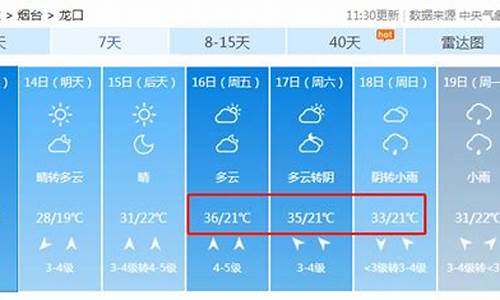 龙口天气预报_龙口天气