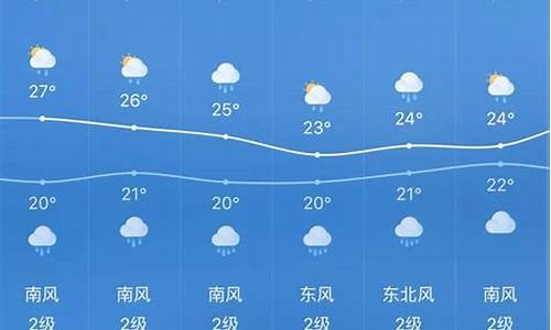 贵州天气预报一周7天10天15天天气预报_贵州天气预报一周天气哪里天气凉爽了