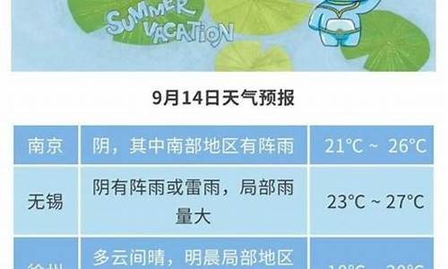 苏州今明后三天天气预报详情_苏州今明后三天天气预报详情1