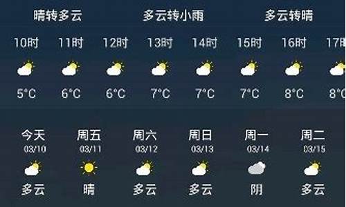 武汉天气15天预报查询最新_武汉天气15天预报查询