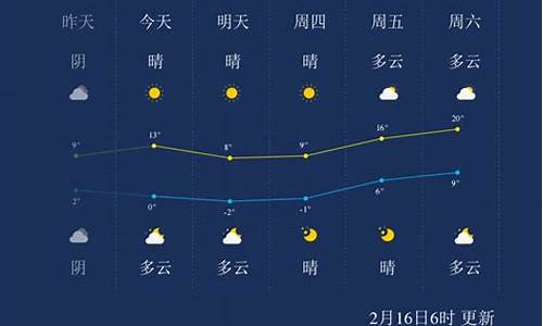 南通一周天气预报十天_南通天气一星期