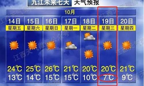 九江永修天气预报15天气_九江永修天气预报