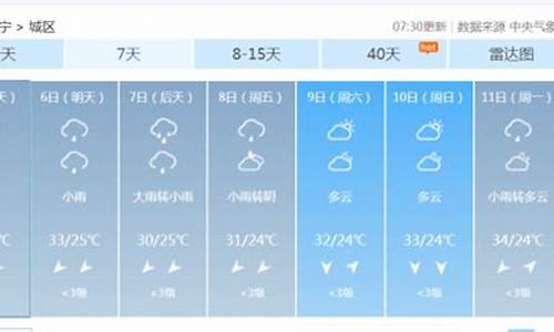 8月2日南宁天气_8月5日南宁天气预报