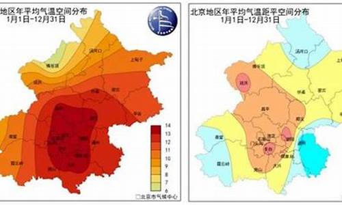 一周天气情况回顾北京情况怎么写_北京上一周天气回顾