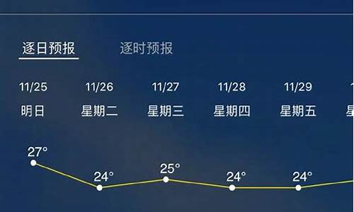 广东深圳明天天气预报查询_深圳明天天气情况怎么样