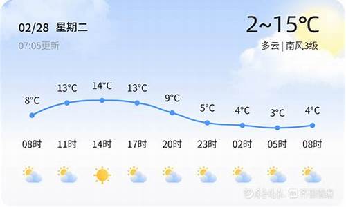 长清天气_长清天气预报30天