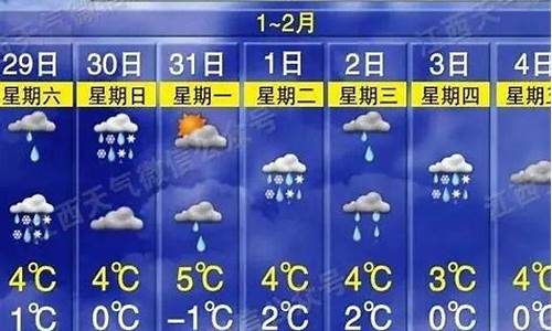 江西萍乡天气15天预报_江西省萍乡天气预报一周天气