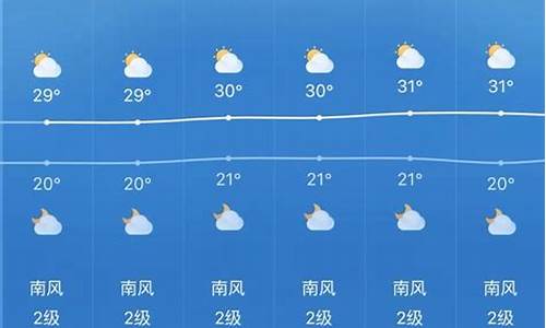 贵州天气9月份的天气怎样穿什么衣服_贵州天气9月份的天气怎样